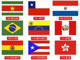 各國國旗166-174